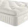 Natural 8000 Pocket Pillow Top Mattress