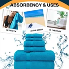 6 Pieces Face Towels Set 650 GSM 100% Cotton Luxuriously Soft & Super Absorbent Colour Ocean Blue/Azul/Blue/Aqua